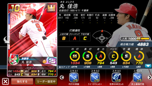 ���������꡼ No.002�Υ���ͥ������ / 3ǯ�ܤΥ���������������������Ĥ������ץ��󥿥ӥ塼������������򤺤äȻȤ���֥�����꡼����Ǥ̿�פˤ�ꡤ����˴�������Ǥ���