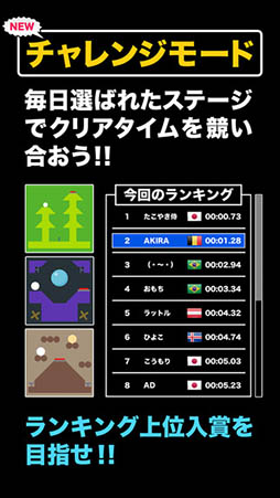 カチッ! 世界の中心で回る