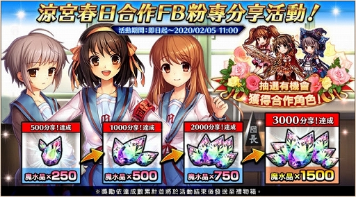 画像ギャラリー No.002のサムネイル画像 / 繁体字/英語版「神姫PROJECT」で「涼宮ハルヒ」シリーズとのコラボイベントが開催