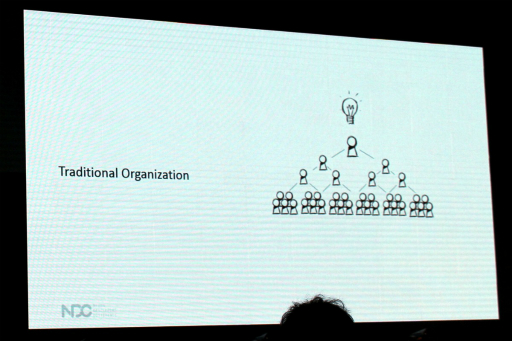 画像ギャラリー No.002のサムネイル画像 / Supercell流のゲーム開発における考え方とは。開発者のコントロールは最小に,リスクは最大に