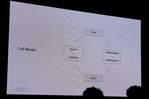画像ギャラリー No.005のサムネイル画像 / Supercell流のゲーム開発における考え方とは。開発者のコントロールは最小に,リスクは最大に