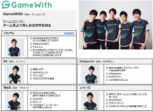 画像ギャラリー No.004のサムネイル画像 / 「クラロワリーグ アジア2019」が4月25日に開幕。日本チーム「プロ選手」全19名が決定。開幕試合は日本チーム対決に