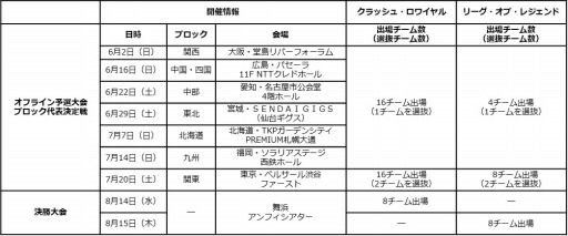 画像ギャラリー No.002のサムネイル画像 / 高校生eスポーツ甲子園「STAGE:0」第1回大会の応援マネージャーに日向坂46が就任