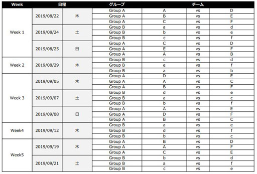꡼ No.005Υͥ / eݡĥ꡼֥꡼ 2019ס2822˳