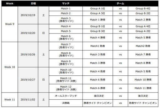 ꡼ No.007Υͥ / eݡĥ꡼֥꡼ 2019ס2822˳