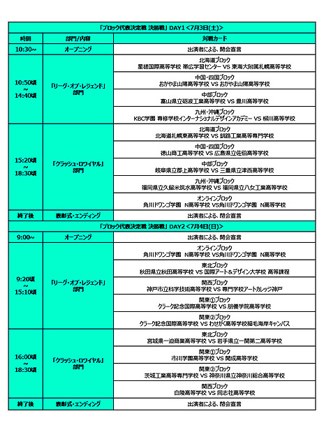 ꡼ No.005Υͥ / ⹻eݡĤκŵSTAGE:0ס734˹Ԥȥ֥åɽ 辡ɤۿ