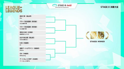꡼ No.003 | ⹻йeݡCoca-Cola STAGE:0 2021׷辡LIVEۿбԤȥॹ塼뤬ȯɽ