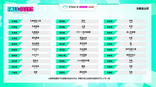 ꡼ No.005 | ⹻йeݡCoca-Cola STAGE:0 2021׷辡LIVEۿбԤȥॹ塼뤬ȯɽ