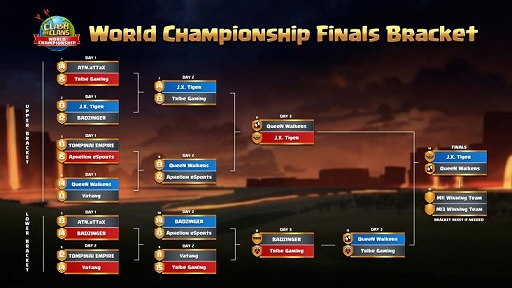 画像ギャラリー No.004のサムネイル画像 / 「クラロワリーグ 世界一決定戦2021」で日本人初の世界チャンピオンが誕生。「クラクラ」世界大会は準優勝に