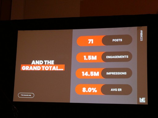 ꡼ No.007 | GDC 2023ϡDead by DaylightפΥߥ˥ƥޥ͡㡼Ȼܥޡɤ˴ؤߡࡦޡƥ󥰤ζ˰