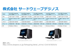 画像集 No.022のサムネイル画像 / Windows 10の新しいゲーム体験をアピール。PC版「Quantum Break」の実機デモも披露された日本マイクロソフトのプレス向けセミナーをレポート