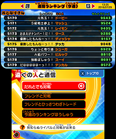 ���������꡼ No.007�Υ���ͥ������ / �֥ɥ饴��ܡ���ե塼����󥺡ס������������������֤����䤻��֥���������졼�����פ�ޤ���1�ƥ��åץǡ��Ȥ��о졣�����θ��Ǥ��ۿ���