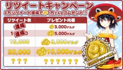 ���������꡼ No.008�Υ���ͥ������ / �֥ȥ�å���������Twitter�ե����5000�͡���ĥ�����1�����ã������ŵ����󥯥��å�