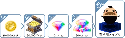 画像ギャラリー No.001のサムネイル画像 / 「トリックスター 〜召喚士になりたい〜」で「SHOW BY ROCK!!」とのコラボイベント