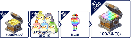 ꡼ No.003Υͥ / ֥ȥå Τˤʤꤿס緿åץǡȤ524˼»