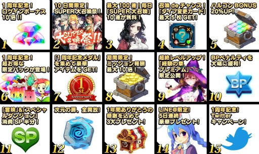 画像ギャラリー No.001のサムネイル画像 / 「トリックスター 召喚士になりたい」,1周年記念15大キャンペーンを開始