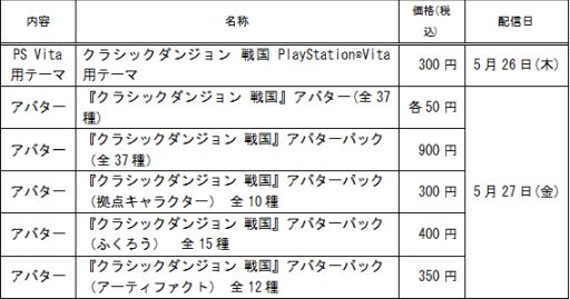 ꡼ No.001 | ֥饷å󥸥 סPS VitaѥơޡХۿ