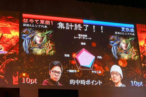 ꡼ No.006 | ξͺ߳ѤƮϥɥޥåʰ쵳ƤǷ塣ֻ׸ƶȤؤƻѷס׷辡ݡ