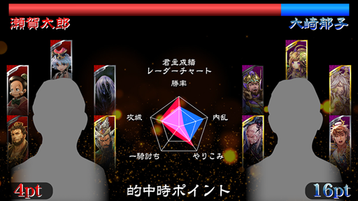 ꡼ No.001 | ֻסʥꥢ륿ɼƥ323˼