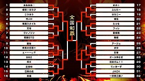 画像ギャラリー No.003のサムネイル画像 / 「三国志大戦」,公式全国大会2019の優勝者が決定。3月26日20時から全国大会の振り返りなどを配信予定