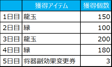 ꡼ No.014Υͥ / ֻ ζ פƯϡ𾭡ͷɤȡ⡼ɡϣξϤۺ̥ܡʥʤɤɲ