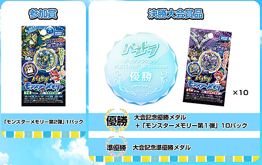 ���������꡼ No.003�Υ���ͥ������ / ������WHF'18 Summer�ǡ֥ѥ��ɥ�졼�����פ�������񤬳��Ť�