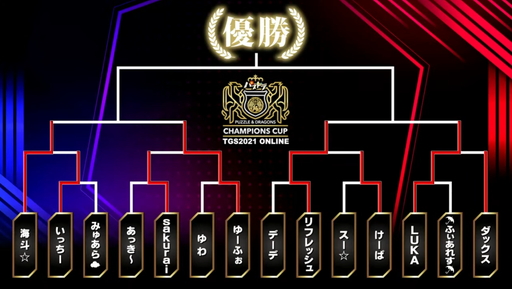 ꡼ No.002 | TGS 2021ϡ֥ѥɥԥ󥺥å TOKYO GAME SHOW 2021 辡ץݡȡ꤬͡ԥκ¤Ĥ