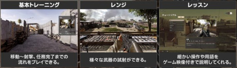 ꡼ No.002 | ꥢʸѷFPS֥󥵡󥷡: ɥȡPS4ǤΥȥ쥤顼2Ƹ⡼ɤξҲڡ⥪ץ