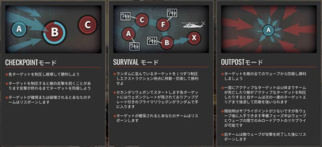 ꡼ No.004 | ꥢʸѷFPS֥󥵡󥷡: ɥȡPS4ǤΥȥ쥤顼2Ƹ⡼ɤξҲڡ⥪ץ