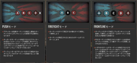 ꡼ No.005 | ꥢʸѷFPS֥󥵡󥷡: ɥȡPS4ǤΥȥ쥤顼2Ƹ⡼ɤξҲڡ⥪ץ