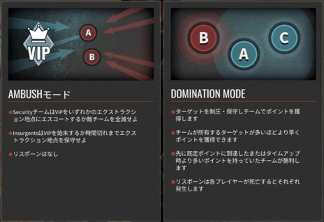 ꡼ No.006 | ꥢʸѷFPS֥󥵡󥷡: ɥȡPS4ǤΥȥ쥤顼2Ƹ⡼ɤξҲڡ⥪ץ