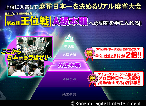 画像ギャラリー No.002のサムネイル画像 / 「麻雀格闘倶楽部 王位戦」が本日開幕。「第42期 王位戦」への出場枠が拡大