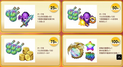 ���������꡼ No.011�Υ���ͥ������ / �֥��ꥹ���� ���� ���˥���פˤơ����ͤη��ɤȤΥ���ܤ�10��1����곫��