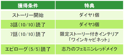 ꡼ No.001 | ־ʤ̩2LDKLove Happeningװëǵԥȡ꡼ۿ