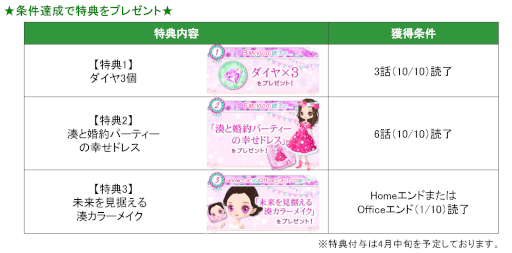 画像ギャラリー No.005のサムネイル画像 / 「上司と秘密の2LDK Love Happening」,“大河内湊 婚約報告編”の配信を開始