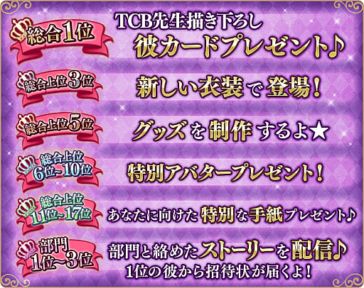 画像ギャラリー No.006のサムネイル画像 / 「イケメン革命◆アリスと恋の魔法」,イケレボ総選挙の結果が発表。公約についての情報も