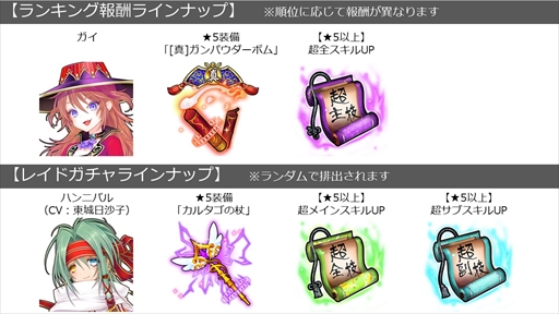 画像ギャラリー No.002のサムネイル画像 / 「魔法陣少女 ノブナガサーガ」,レイドイベントの正式版の開催が決定。イベントで活躍する新キャラも登場