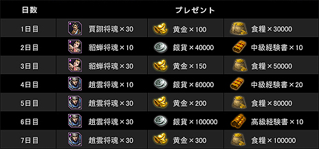 ���������꡼ No.004�Υ���ͥ������ / ���������ӥ����Ϥ������˹��������󥲡����ǡ������ס�����ִر��פ�̵�������ޤ������ǰ���٥�Ȥξܺ٤����