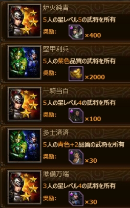 ���������꡼ No.003�Υ���ͥ������ / �������ס������ץ󤫤�1���֤��ä���1�����С��ξ��󤬸�����