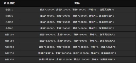 ���������꡼ No.005�Υ���ͥ������ / ��������ŷ�ͷ��աֽ���μ�פξ���������Ǥ����Ū���٥�ȡ�ɴȯɴ��פ������档���ʹ���10�祭���ڡ���⥹������