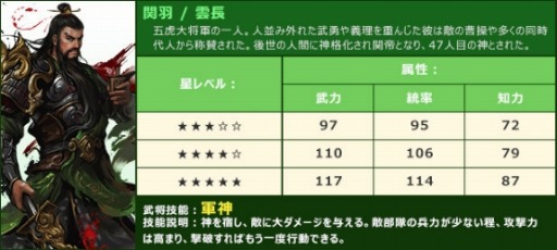 画像ギャラリー No.003のサムネイル画像 / 「大皇帝」でサーバー18「群雄集結」がオープン。記念キャンペーンを実施