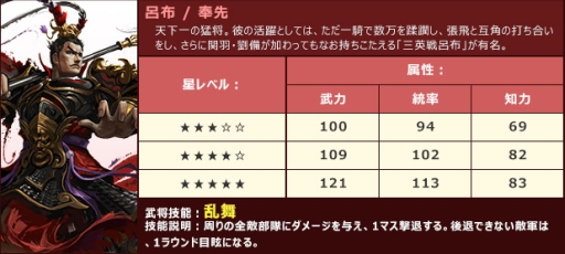 ���������꡼ No.003�Υ���ͥ������ / �������פ���19�����С��ַ辡��Τ�פ����������ץ󡣸�����ǰ�����ڡ����