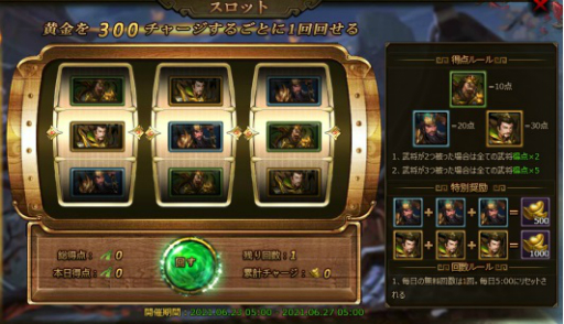 画像ギャラリー No.002のサムネイル画像 / 「大皇帝」,絵柄を揃えると豪華なアイテムが当たるスロットイベントが開催