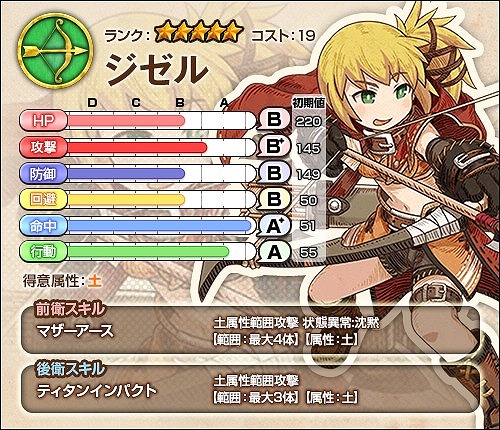 画像ギャラリー No.012のサムネイル画像 / 「ワンモア・フリーライフ・オンライン」，プレミアムスカウトに新キャラが4人登場