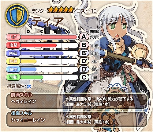 画像ギャラリー No.013のサムネイル画像 / 「ワンモア・フリーライフ・オンライン」，プレミアムスカウトに新キャラが4人登場