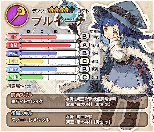 画像ギャラリー No.014のサムネイル画像 / 「ワンモア・フリーライフ・オンライン」，プレミアムスカウトに新キャラが4人登場