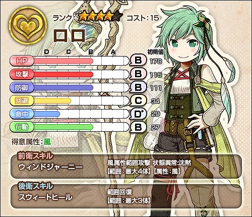 画像ギャラリー No.015のサムネイル画像 / 「ワンモア・フリーライフ・オンライン」，プレミアムスカウトに新キャラが4人登場