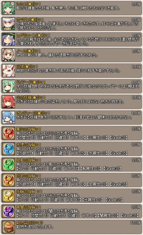 ���������꡼ No.002�Υ���ͥ������ / �֥��⥢���ե꡼�饤�ա�����饤��פ˿���ǽ������������פ�����