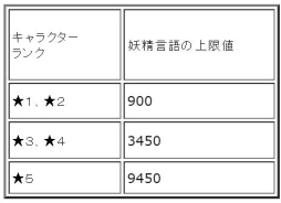 ���������꡼ No.006�Υ���ͥ������ / �֥��⥢���ե꡼�饤�ա�����饤��פ˿���ǽ������������פ�����