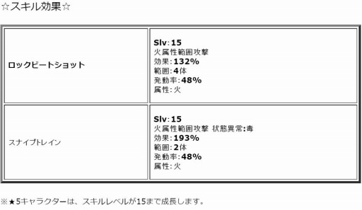 ���������꡼ No.007�Υ���ͥ������ / �֥��⥢���ե꡼�饤�ա�����饤��ץ����󥸥������Ȥ����������Хå������ڡ����